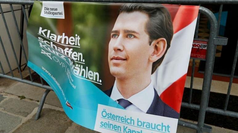 انتخابات زودهنگام اتریش ، پیش بینی پیروزی راستگرایان به رهبری کورتس