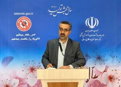 زمان خاتمه اپیدمی کرونا ، شرح درباره شیوع ویروس جدید