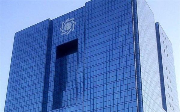 گزارش مربوط به عملیات بازار باز گزارش مربوط به عملیات بازار باز